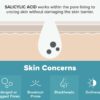 Paula’s Choice BHA Liquid Exfoliant - Image 2